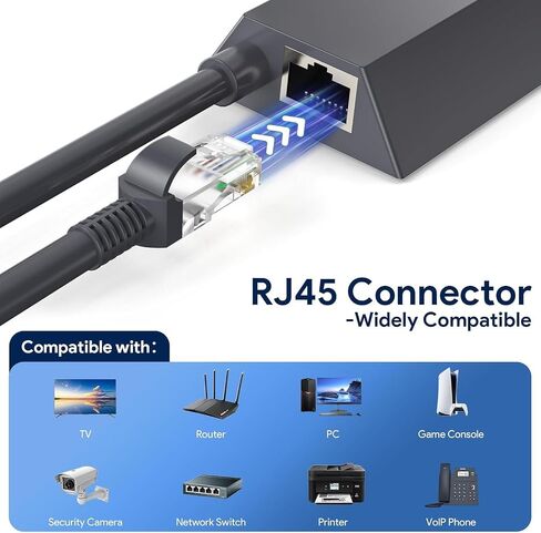Ethernet Adapter Gen2 Compatible with Starlink Router and Dish, Type-D Mini Plug to RJ45 Gigabit LAN Adapter, 3FT Heavy-Duty, Compatible with PC, TV, Game Console, Printer, VoIP, Camera in Saudi Arabia