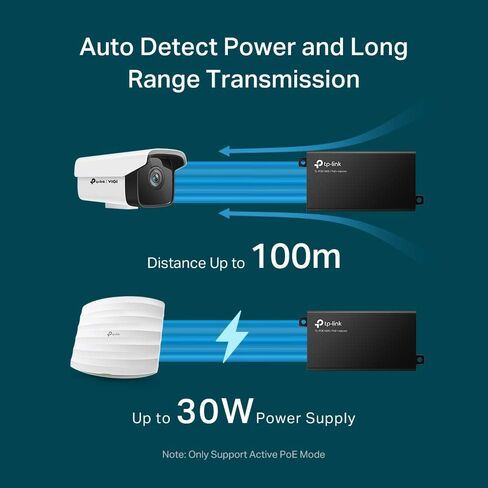 TP-Link PoE+ Injector Gigabit | Non-PoE to PoE Adapter | 802.3at/af Compliant | Up to 30W Power Budget | Wall Mountable | Plug&Play | Up to 100m(328 ft) | UL Certified(POE160S) (Pack of 2) in Saudi Arabia