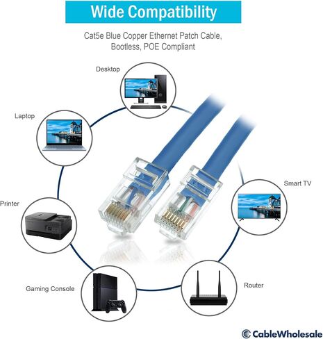 CableWholesale Cat5e Ethernet Cable, 24AWG Network Cable with RJ45 Gold Plated Connector, 4 Pair Stranded Bare Copper, Bootless Unshielded Twisted Pair (UTP) Internet Patch Cable, 6 inches, Blue in Saudi Arabia