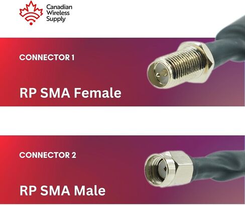 كابل مسطح RP SMA ذكر إلى RP SMA نافذة الإناث وتغذية الباب من خلال محول امتداد الكابلات المحورية لوراء WiFi Lorawan Antenna Bobcat Nebra Rak Helium Heleium Hint Hnt Miner Mining Antenna 12 Int (0.3m) in Saudi Arabia