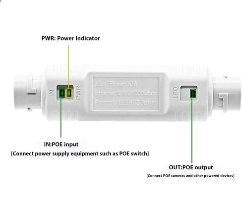 Zunate Outdoor Water Propert Poe Extender ، Habust ABE Poe Repeater مع امتداد Ethernet الذي يكسر مسافة 100 متر ، IEEE 802.3AF AT ، من أجل جرس Door Cameras in Saudi Arabia