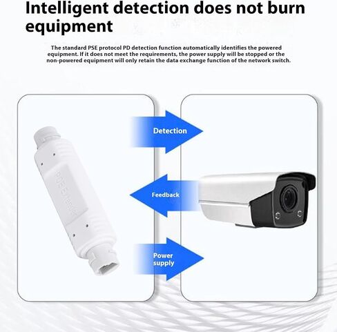 Zunate Outdoor Water Propert Poe Extender ، Habust ABE Poe Repeater مع امتداد Ethernet الذي يكسر مسافة 100 متر ، IEEE 802.3AF AT ، من أجل جرس Door Cameras in Saudi Arabia