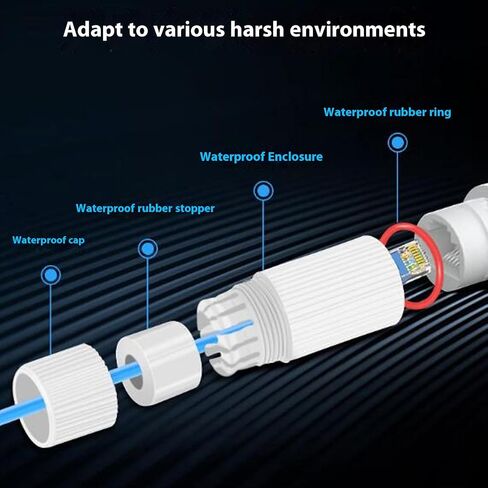 Zunate Outdoor Water Propert Poe Extender ، Habust ABE Poe Repeater مع امتداد Ethernet الذي يكسر مسافة 100 متر ، IEEE 802.3AF AT ، من أجل جرس Door Cameras in Saudi Arabia
