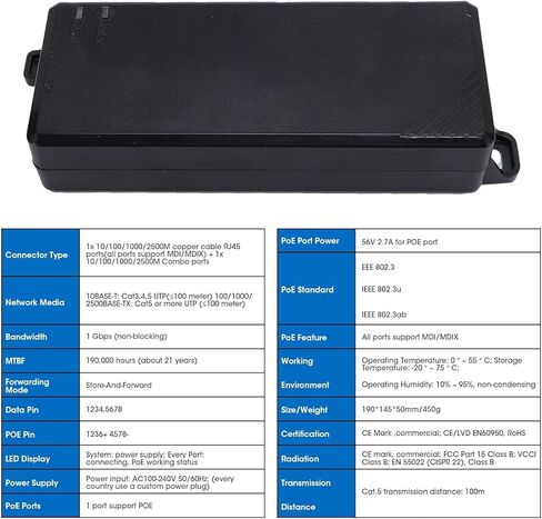 150W 2.5Gbps PoE Injector Power Adapter with 1.2m AC Cable Gen3 in Saudi Arabia