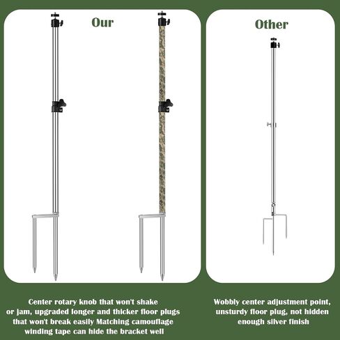 2 Pack Trail Camera Stand Mount Foldable Stainless Steel Game Camera Stand Bracket 360° Adjustable 1/4''-20 (6mm) Screw Connection Trail Stake with Camo Tapes for Deer Cam Accessories in Saudi Arabia