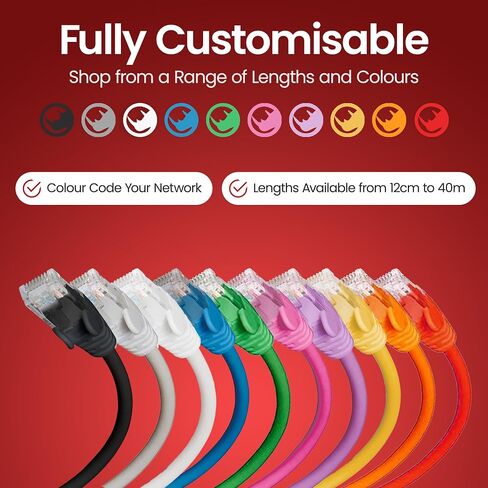 Rhinocables Cat 6 Cable Gigabit Ethernet عالية السرعة - الرصاص شبكة التصحيح للشبكة LAN | utpless UTP مع سترة LSZH | موصل RJ45 - الإنترنت ، جهاز التوجيه ، المودم ، التلفزيون الذكي ، الكمبيوتر الشخصي والمزيد (6 أقدام ، أسود) in Kuwait