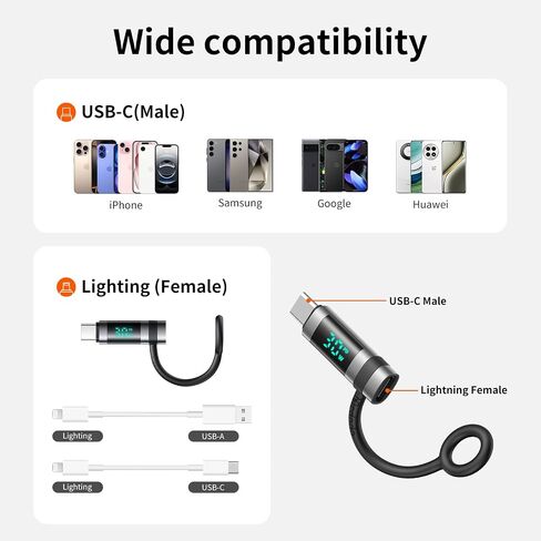 mcdodo 36W USB-C to Ligtning Adapter with Digital Display, Type-C Female to Lightning Male Adapter Support PD Fast Charging&Data Transfer, Fit for iPhone 14/13/12/11/XS/XR/SE,iPad,AirPods,iPod Touch in Saudi Arabia