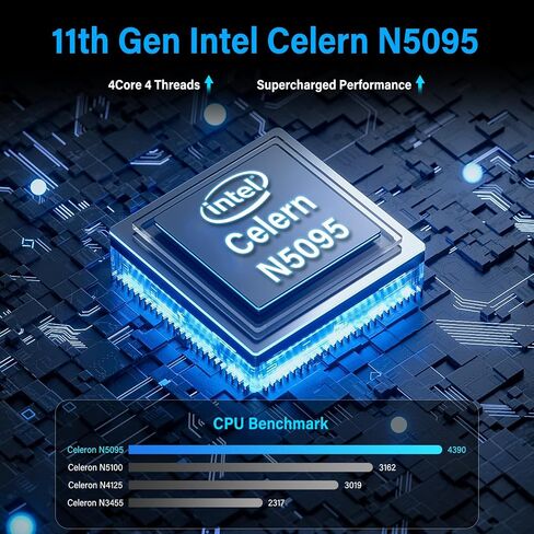 HIGOLEPC Mini PC Windows 11 PRO, Intel Celeron J4125 Mini Computer, 8GB DDR4 128GB EMMC Mini Desktop Computer with IPS Screen, WiFi 6.0, BT5.2, Gigabit Ethernet in Kuwait