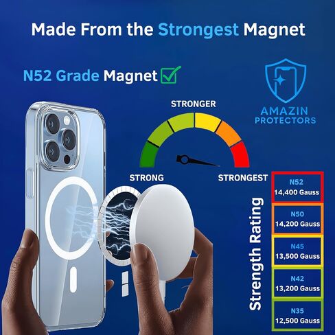 3 حزمة شاشة شاشة زجاجية مقسّمة لـ iPhone 12 Pro Max [6.7 Incs] + Clear Case [متوافق مع Magsafe] شحن لاسلكي مغناطيسي + 3 حزمة عدسة الكاميرا ، [7in1 Care Kit] in Saudi Arabia
