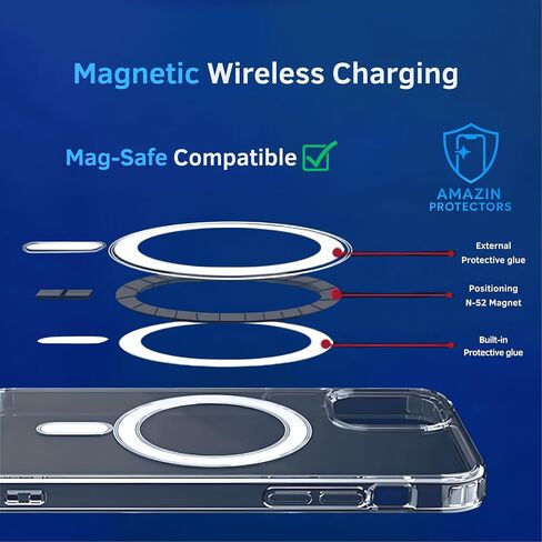 3 حزمة شاشة شاشة زجاجية مقسّمة لـ iPhone 12 Pro Max [6.7 Incs] + Clear Case [متوافق مع Magsafe] شحن لاسلكي مغناطيسي + 3 حزمة عدسة الكاميرا ، [7in1 Care Kit] in Saudi Arabia