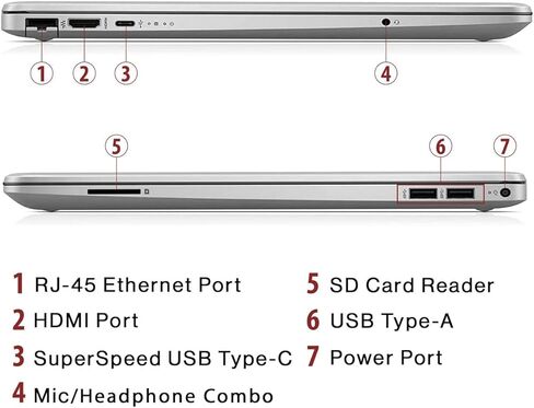 HP 250 G9 Laptop, 15.6" FHD Screen, Intel Celeron Dual Core Processor Series, 16GB RAM, 1TB SSD, Windows 11 Pro, Anti-Glare Coating, HD Camera with Temporal Noise Reduction in Kuwait