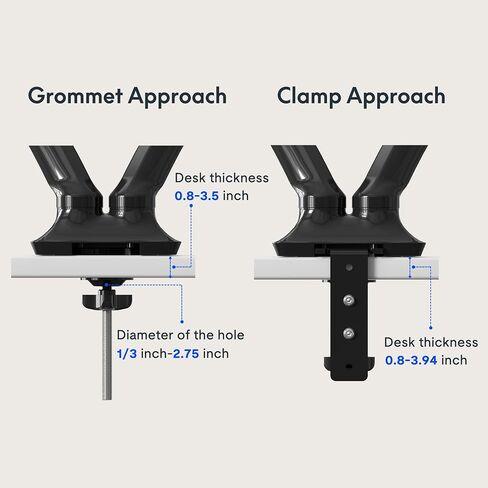 Monitor Stand for Flat Panel Screens, Height Adjustable Desk Mount (Dual) in Kuwait