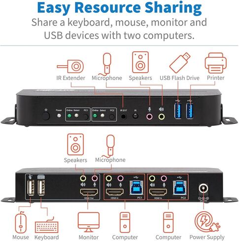 TRIPP LITE 2 PORT HDMI USB KVM Switch ، PORT DUAL PORT HDMI USB KVM SWITCH ، 4K 60 Hz ، HDR ، HDCP 2.2 ، USB 3.0 Cables ، Black (B005-HUA2-K) (متجدد) in Saudi Arabia