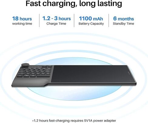 HUION Inspiroy Keydial KD200 Bluetooth 5.0 Wireless Graphics Drawing Tablet with Keyboard Dial 5 Customized Express Keys Battery-Free Stylus PW517 Tilt for PC, Mac, Android, with Skeleton Artist Glove in Saudi Arabia