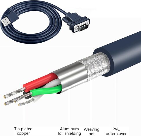 كابل تحويل USB إلى RS232 DB9PIN خط التدريع لطبقة متعددة لسلك طابعة نقل البيانات السريعة in Saudi Arabia