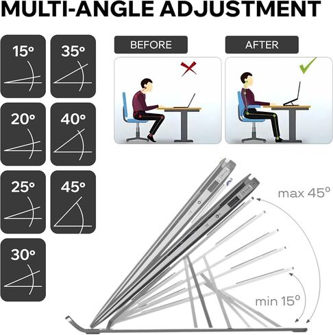 Portable Aluminum Laptop Stand for Desk, 7 Levels Adjustable Height, Foldable Laptop Holder for 9–15.6 Inch Laptops, Tablets and Notebooks, Ergonomic Riser for Office, Home, Travel Use in Saudi Arabia