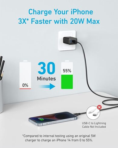 Anker 2-Pack USB C Charger with USB C Car Charger in Saudi Arabia
