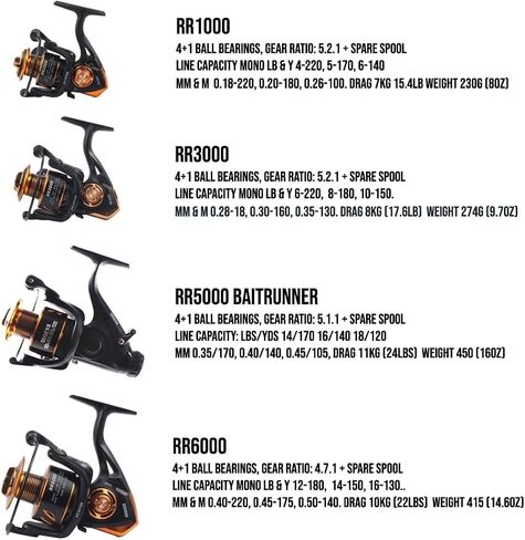 Rigged and Ready RR Spin Fishing reels 1000, 3000, 6000. Freshwater Saltwater Smooth Strong Durable Salt Protected. 4+1 Bearing. Spare Spool + Bag. Carp bass coarse Spin sea LRF Angling in Saudi Arabia