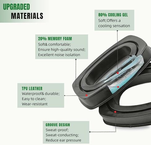 Gel Ear Pads Fit for Howard Leight by Honeywell Impact Sport, Impact Pro, Sync, Lightning; Ear Cushions Replacement for ZOHAN EM054, Awesafe, PROHEAR 030, 036, 016 Earmuffs in Saudi Arabia