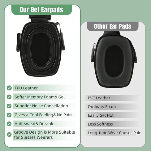 Gel Ear Pads Fit for Howard Leight by Honeywell Impact Sport, Impact Pro, Sync, Lightning; Ear Cushions Replacement for ZOHAN EM054, Awesafe, PROHEAR 030, 036, 016 Earmuffs in Saudi Arabia