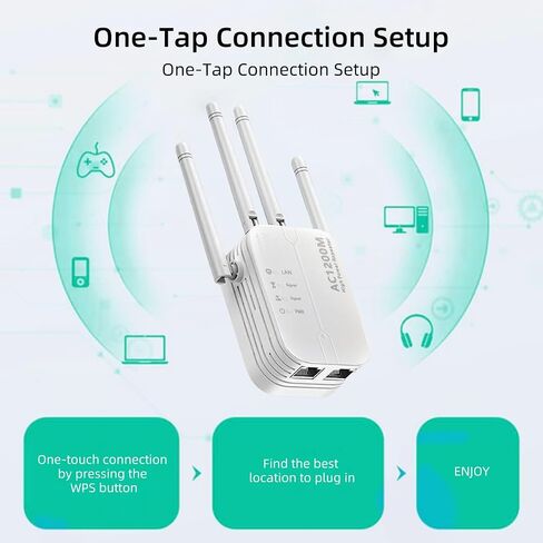 WiFi Extender Signal Booster Repeater, 300Mbps(6000Sq.Ft), 2.4GHz Only, One-Touch WPS Setup for Seamless, Home/Office Network Expansion‌ 2025 Release Premium White in Kuwait