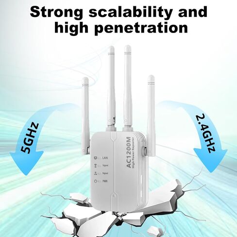 WiFi Extender Signal Booster Repeater, 300Mbps(6000Sq.Ft), 2.4GHz Only, One-Touch WPS Setup for Seamless, Home/Office Network Expansion‌ 2025 Release Premium White in Kuwait