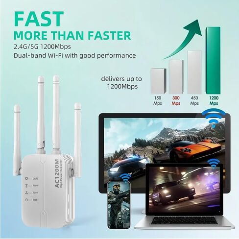 WiFi Extender Signal Booster Repeater, 300Mbps(6000Sq.Ft), 2.4GHz Only, One-Touch WPS Setup for Seamless, Home/Office Network Expansion‌ 2025 Release Premium White in Kuwait