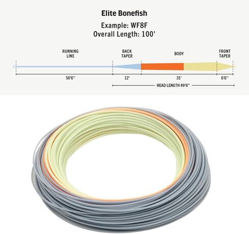 Rio Products Elite Bonefish Fly Flock Line ، خط ذبابة سلووتر العائمة لصيد الأسماك الشقق ، المصممة برأس طويل وخلفي للعروض التقديمية الدقيقة للأسماك المخيفة in Kuwait