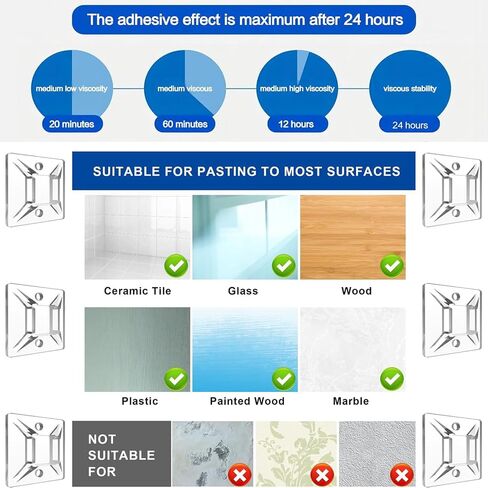 zip tie mounts （100PCS）,transparent adhesive wire clips19.5mm-19.5mm，100PCS 150mm adhesive zip cable tie mounts(white) in Saudi Arabia