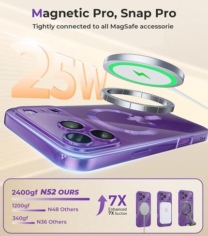 لحالة iPhone 17 Pro Max مع واقي شاشة 1x ، [متوافق مع Magsafe] [حماية الكاميرا المتكاملة] ، والنساء اللطيف النحيف النحيف من أجل iPhone 17 Pro Max ، Orange in Saudi Arabia