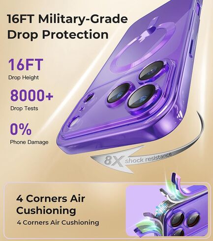 لحالة iPhone 17 Pro Max مع واقي شاشة 1x ، [متوافق مع Magsafe] [حماية الكاميرا المتكاملة] ، والنساء اللطيف النحيف النحيف من أجل iPhone 17 Pro Max ، Orange in Saudi Arabia