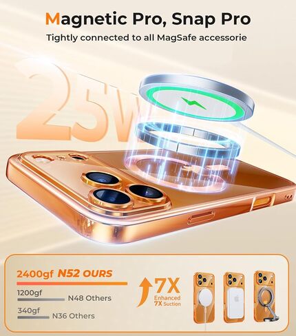 لحالة iPhone 17 Pro Max مع واقي شاشة 1x ، [متوافق مع Magsafe] [حماية الكاميرا المتكاملة] ، والنساء اللطيف النحيف النحيف من أجل iPhone 17 Pro Max ، Orange in Saudi Arabia