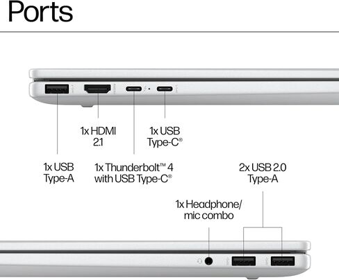 HP Envy 17.3 "كمبيوتر محمول متميز-ث/إكسسوارات و 1 تليبل SSD المحمولة ، Intel 16-Core U7-155H ، Wi-Fi 7 ، FHD Touchcreen Display ، Copilot AI ، لوحة المفاتيح الخلفية ، Win 11 Pro (64GB DDR5 ، 4TB SSD) in Kuwait