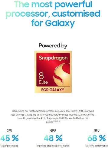 Samsung Galaxy S25+ SM -S936B/DS 256GB 12GB RAM AI SMARTH ، MODEL Factory ، Global Model - Navy in Kuwait