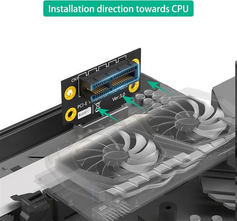 PCIE 1x SLOT CARDENT 90 درجة عكسية للذكور إلى لوحة بطاقة RISERS من أجل 1U CASE Server PC Server in Saudi Arabia