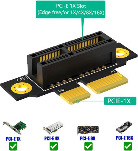 PCIE 1x SLOT CARDENT 90 درجة عكسية للذكور إلى لوحة بطاقة RISERS من أجل 1U CASE Server PC Server in Saudi Arabia