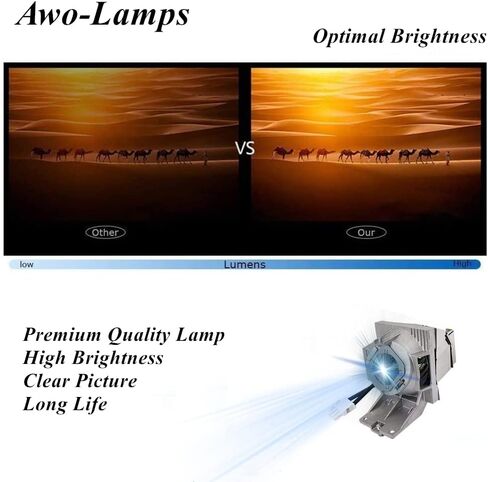 AWO 5J.JHN05.001 لمبة مصباح البديل الممتازة مع السكن لـ BenQ W1700 ، W1720 ، HT2550 ، TK800 ، TK800M Projects in Saudi Arabia