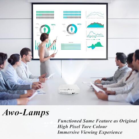 AWO 5J.JHN05.001 لمبة مصباح البديل الممتازة مع السكن لـ BenQ W1700 ، W1720 ، HT2550 ، TK800 ، TK800M Projects in Saudi Arabia