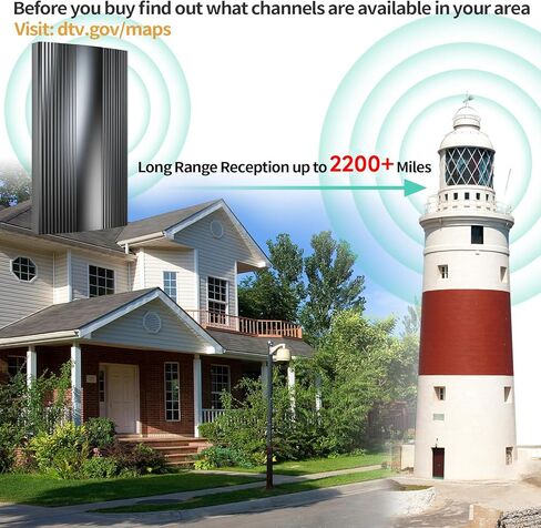 2025 Upgraded TV Antenna Indoor Up to 2200+ Miles Range, Digital Antenna for Smart Tv Indoor/Outdoor Local Channels, Strongest Hdtv Antenna for 8K 4k 1080p - Amplifier Signal Booster & 38ft Coax Cable in Kuwait