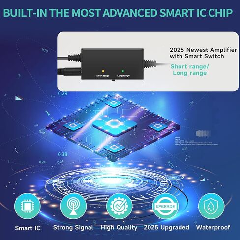 2025 Upgraded TV Antenna Indoor Up to 2200+ Miles Range, Digital Antenna for Smart Tv Indoor/Outdoor Local Channels, Strongest Hdtv Antenna for 8K 4k 1080p - Amplifier Signal Booster & 38ft Coax Cable in Kuwait