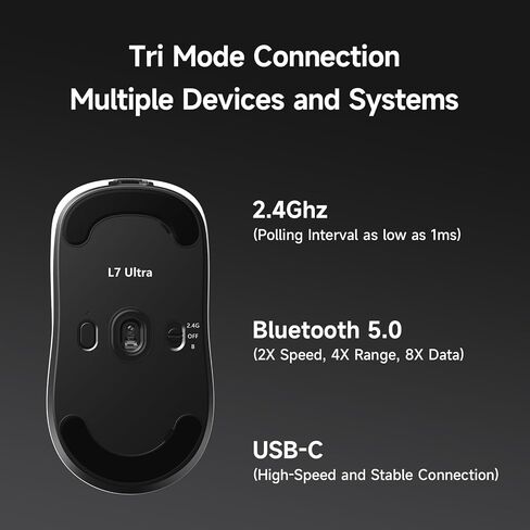 L7 Ultra+ Topspeed اللاسلكي ألعاب اللاسلكي مع مستشعر PAW3950 42K ، 46G خفيفة الوزن ، مفاتيح OMR بصري ، معدل استطلاع 8000 كيلو هرتز 2.4 جيجا هرتز/BT/Wired Tri-Mode 8 عناصر التحكم القابلة للبرمجة (White Plus) in Kuwait