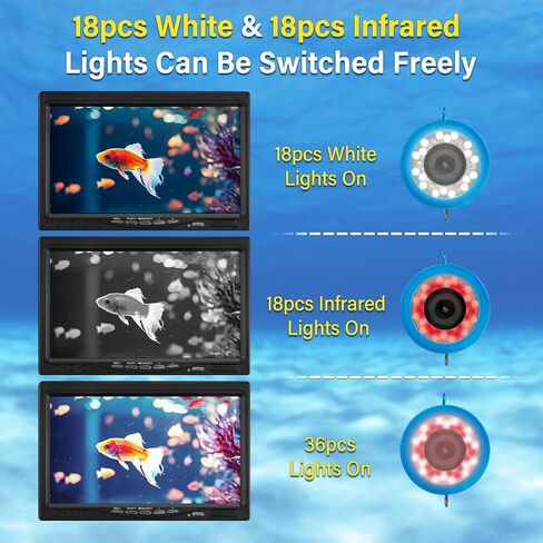 Underwater Fishing Camera, 7" HD LCD Underwater Fish Finder with 36pcs Infrared White Dual Lights 1200TVL Waterproof Fishing Camera IP68 for Boat, Lake, Ice Fishing in Saudi Arabia