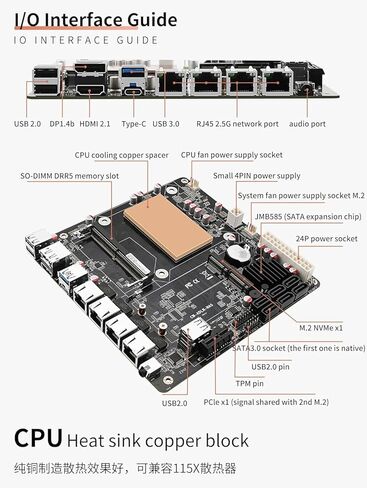 NAS Motherboard N100 مع 6 Bay SATA3.0 ، Mini ITX Mainboard مع 4 Port I226 2.5GBE LAN ، لوحة جهاز التوجيه الناعم DDR5 مع M.2 NVME ، PCEL3.0 X4 in Saudi Arabia