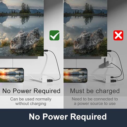 Lightning to HDMI Adapter for iPhone to TV [Apple MFi Certified] iPhone to 1080P Digital AV Adapter Sync Screen Connector with Charging Port for iPhone14/13/12/11/XS/XR/8/iPad to TV/Monitor/Projector in Saudi Arabia