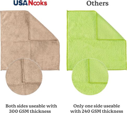 Microfiber Cleaning Cloth Yellow - 12 Pcs 12.5"x12.5" - High Performance - 1200 Washes, Ultra Absorbent Towels Weave Grime & Liquid for Streak-Free Mirror Shine - Car Washing Cloth in Kuwait