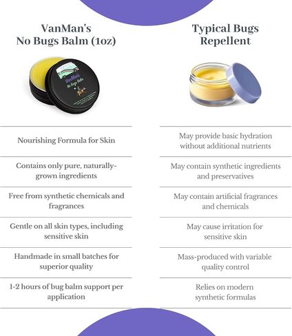 Vanman's - Bug Balm - Bug Repellent Balm with Grass-Fed/Finished Beef Tallow for Skin, Organic Cold Pressed Extra Virgin Olive Oil, Shea Butter, Castor Oil, Beeswax, and Essential Oils - 1 oz in Saudi Arabia