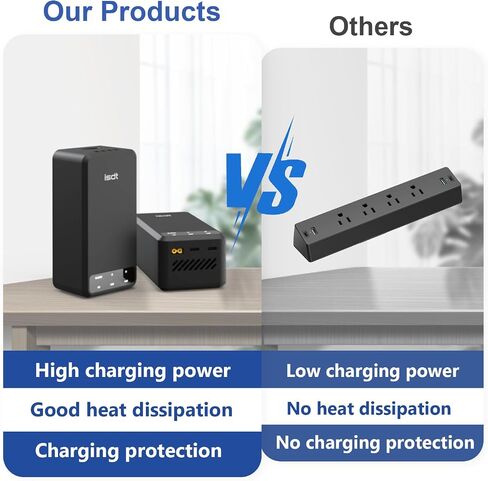 ISDT P200C2 200W Multi-Port Desktop Charger with 1xDC + 2xUSB-C Outputs, Silent Fan, Active Cooling, Compact Size, Overvoltage/Undervoltage/Overcurrent Protection in Saudi Arabia