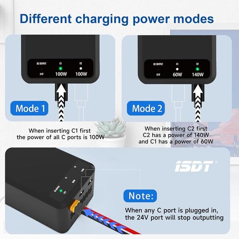 ISDT P200C2 200W Multi-Port Desktop Charger with 1xDC + 2xUSB-C Outputs, Silent Fan, Active Cooling, Compact Size, Overvoltage/Undervoltage/Overcurrent Protection in Saudi Arabia
