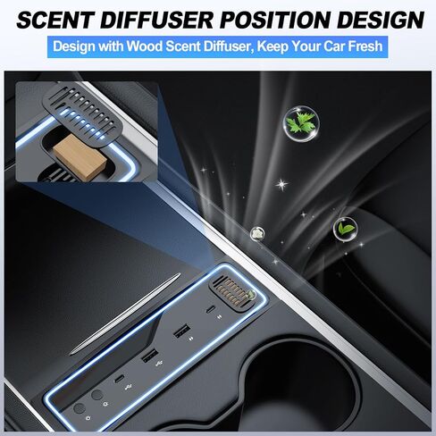 Tesla USB Hub لعام 2021 2022 2023 Tesla Model 3/Y ، محور شاحن USB مع مصباح محيط ومربع رائحة ، محطة لرسو محور USB مع شاحن سريع 4 منافذ 27W (غير مناسب M3 Highland) in Saudi Arabia