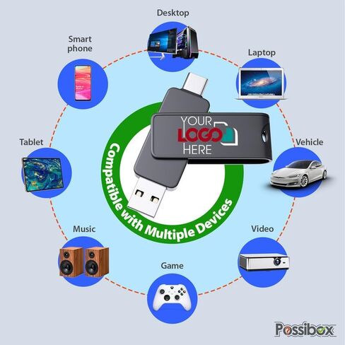 Custom Type C USB Flash Drive Promotional 2 in 1 Dual Memory Stick Logo Print Personalized Swivel OTG Jump Drive 16GB 30 Pack in Saudi Arabia